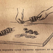шашлык рецепт из СССР